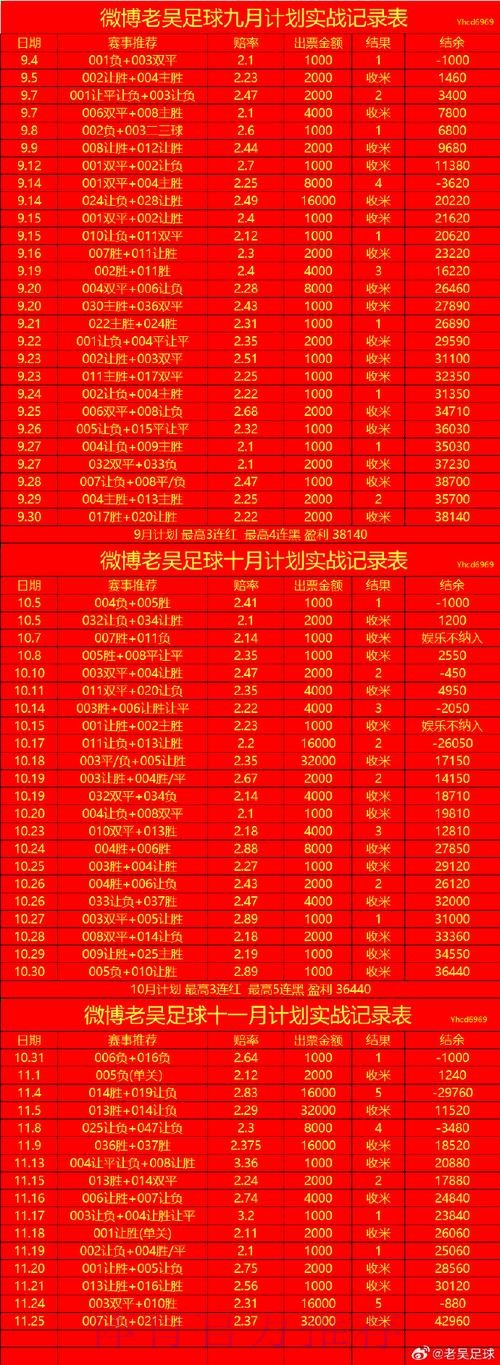 世界杯外围开户最新网址