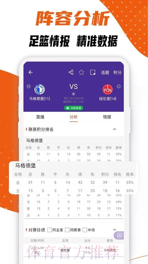 世界杯比分软件热门 世界杯比分软件热门