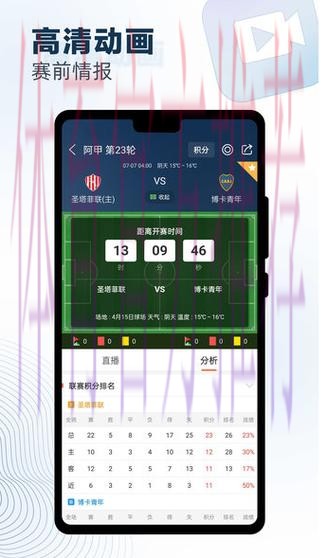 世界杯比分软件热门 世界杯比分软件热门
