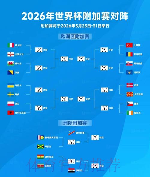 2026世界杯滚球排行热门