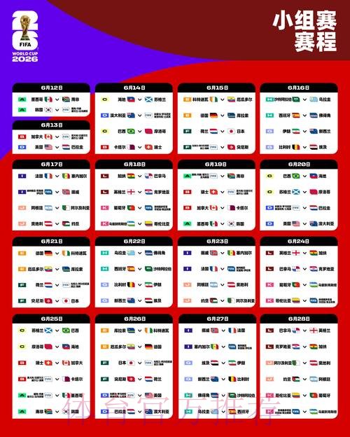 2026世界杯滚球排行热门