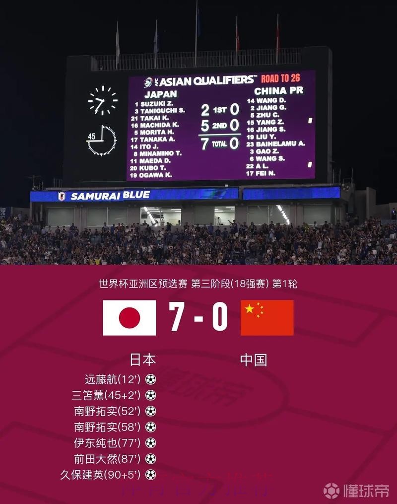 世界杯比分平台入口地址 世界杯比分平台入口地址