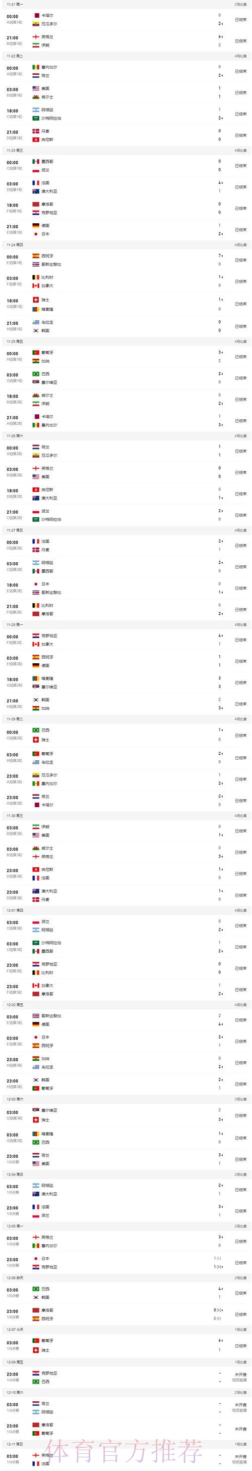 世界杯比分平台入口地址 世界杯比分平台入口地址